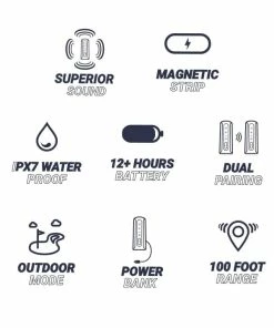 Blue Tees Golf Blue Tees Player Magnetic Wireless Speaker -Golf Bags Sales Store Group529 1800x1800 1